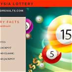 malaysian lottery results